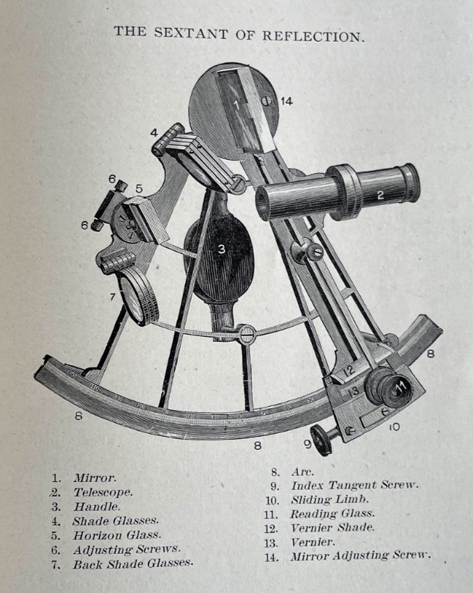 Patterson’s Nautical Encyclopedia by Capt. Howard Patterson, 1901. weapons incl.